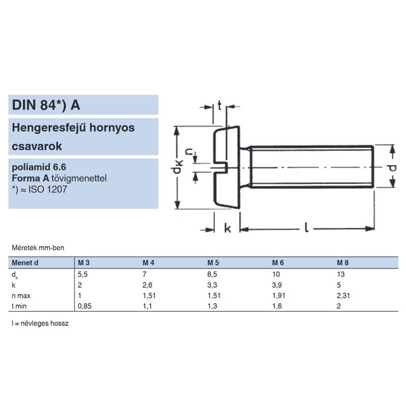 HFH CSAVAR M3*06 (HENGERESF.) DIN 84 PA6.6 IMPORT METRIKUS CSAVAROK